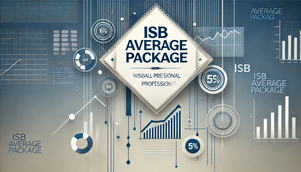 ISB Average Package