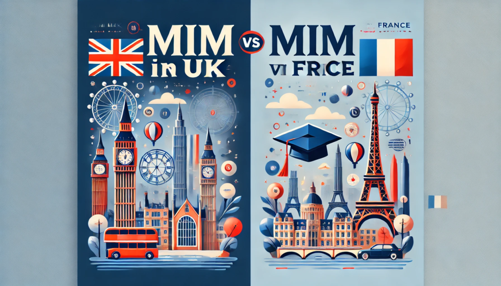 MiM in UK vs MiM in France